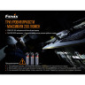 Фонарь FENIX WF11E
